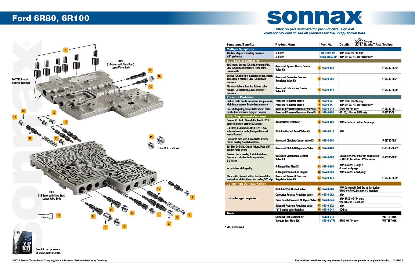 Ford 6R80, 6R100 Valve Body Layout